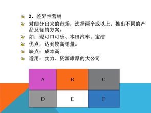 創新驅動與數字化賦能 全方位市場營銷戰略策劃方案